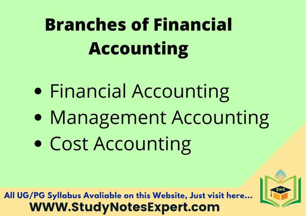 Branches of financial accounting