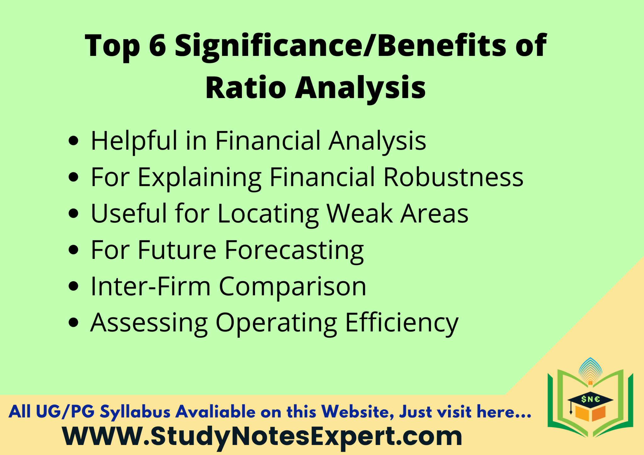 ratio-analysis-objective-benefits-limitations-4-types