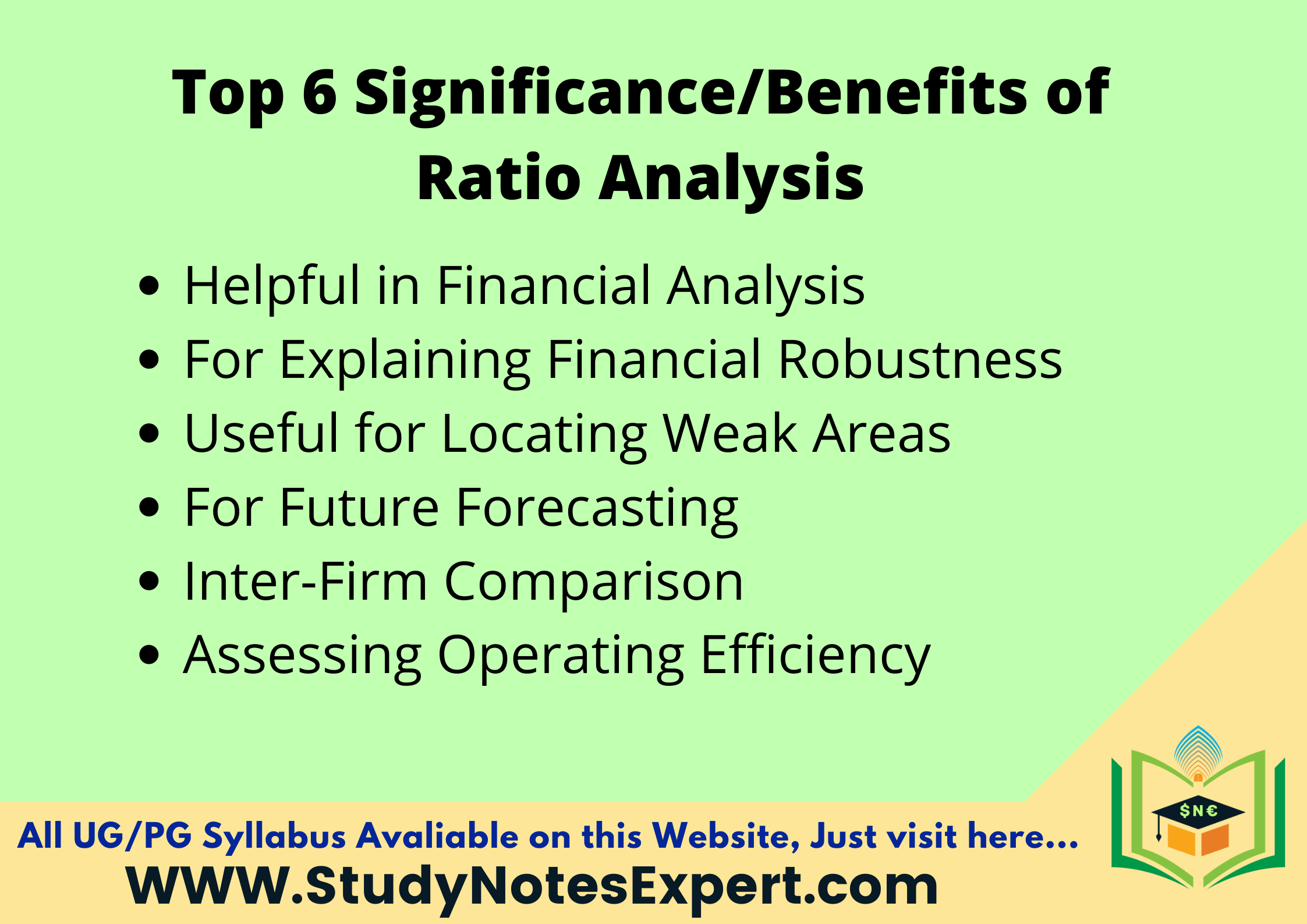 Ratio Analysis - Objective, Benefits, Limitations, Types