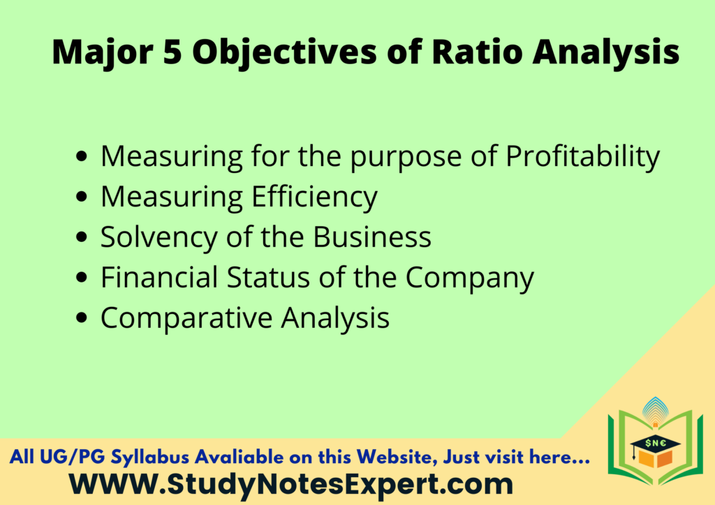Objectives of Ratio Analysis