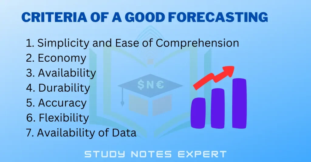 Criteria of a Good Forecasting- 7 Point