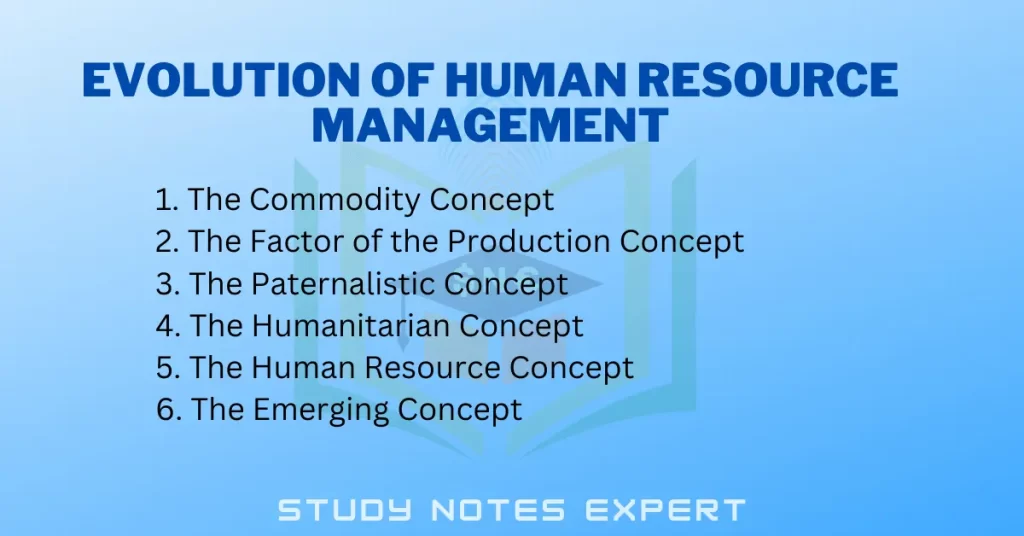 Evolution of Human Resource Management