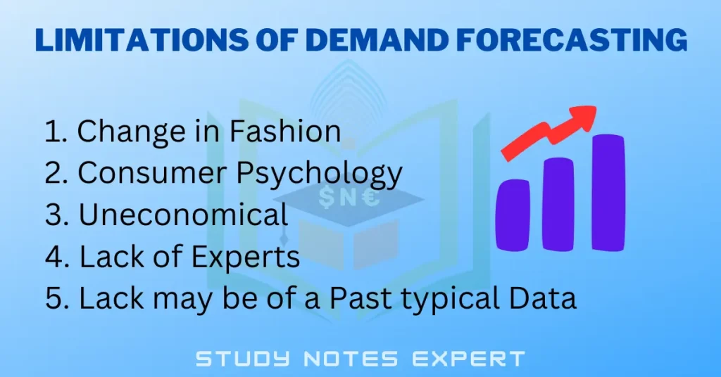Limitations of Demand Forecasting