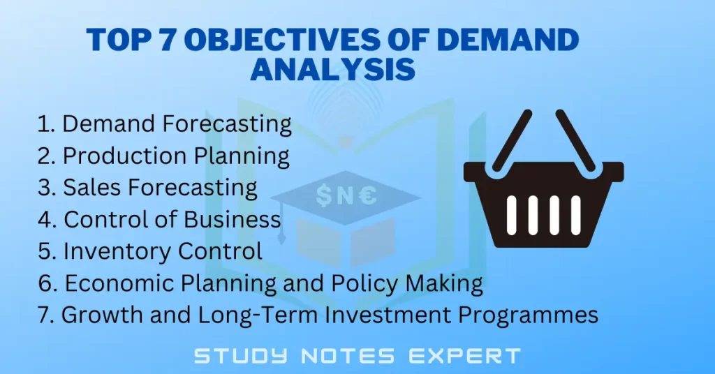 Top 7 Objectives of Demand Analysis
