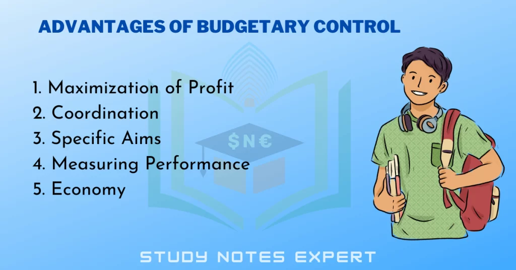 Advantages of Budgetary Control