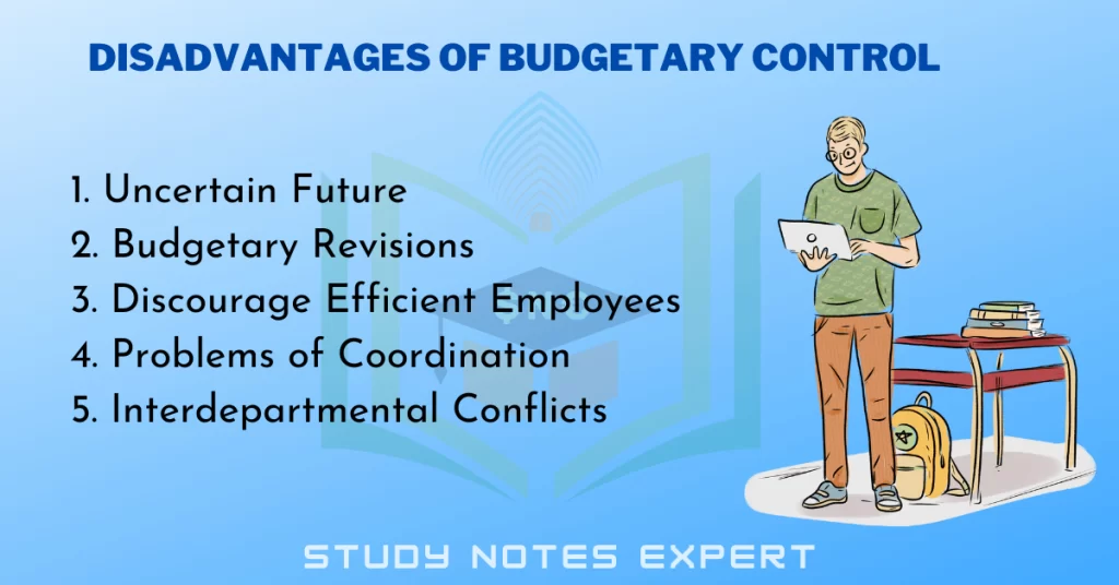 Disadvantages of Budgetary Control