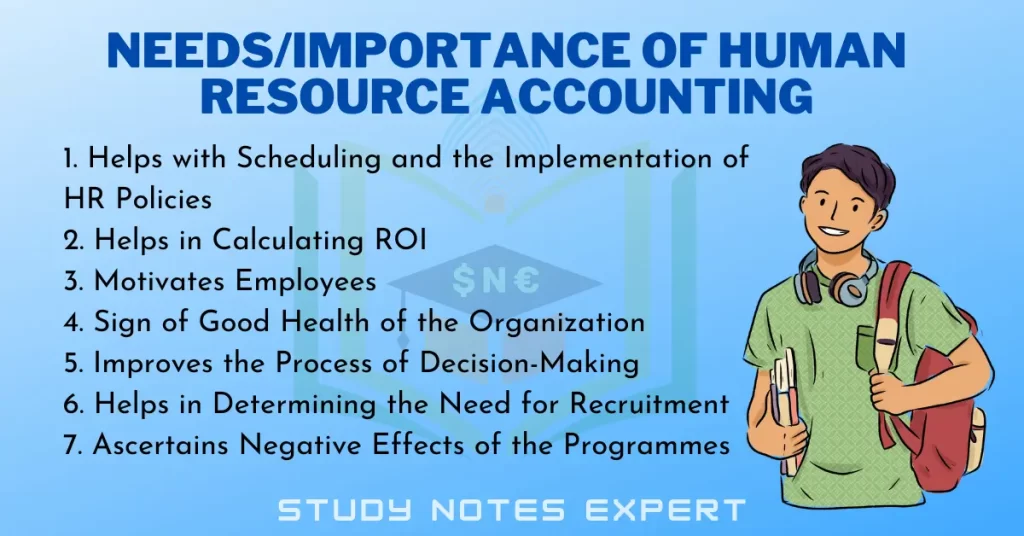 Importance of Human Resource Accounting