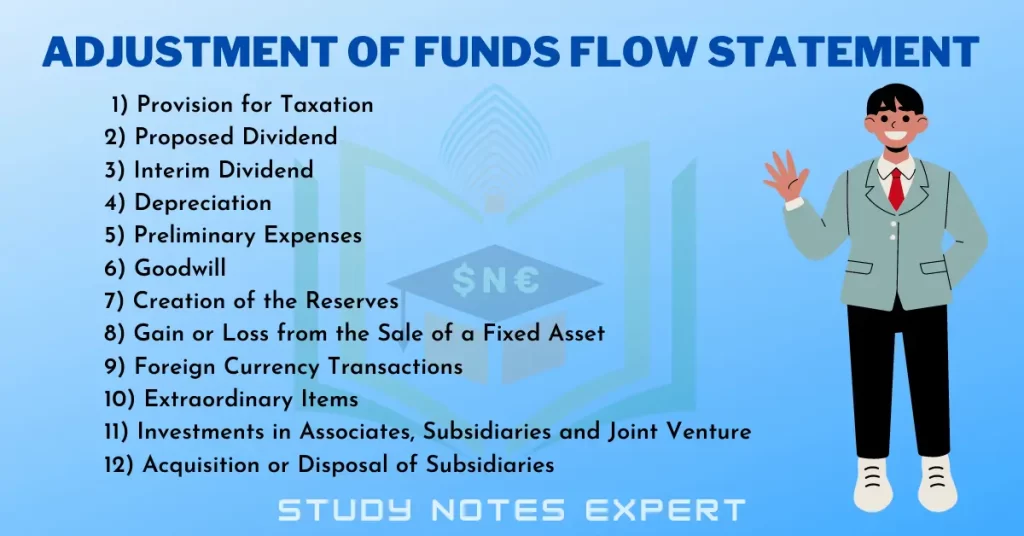 Adjustment of Funds Flow Statement