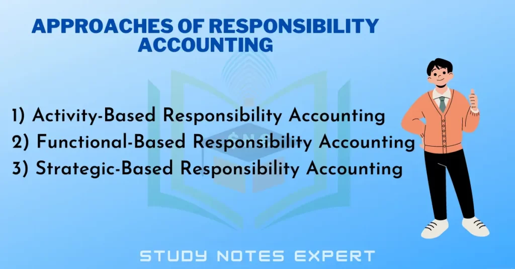 Approaches of Responsibility Accounting