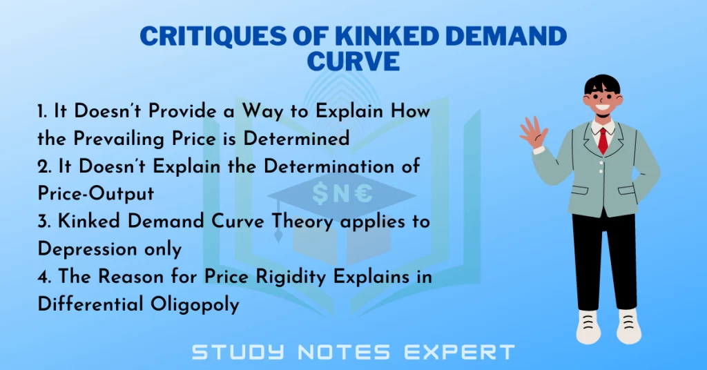Critiques of kinked demand curve