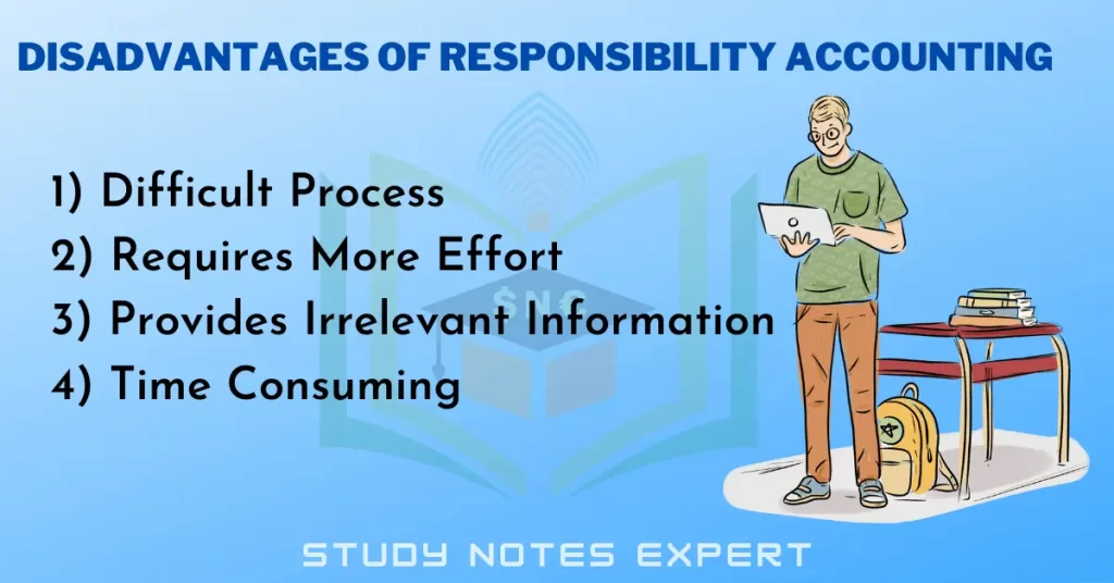 Disadvantages of Responsibility Accounting
