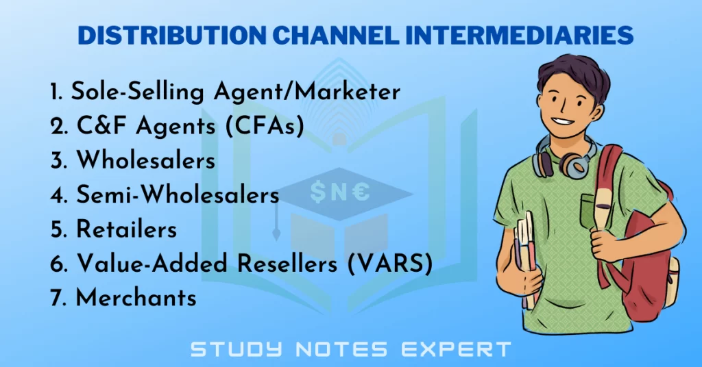 Distribution Channel Intermediaries