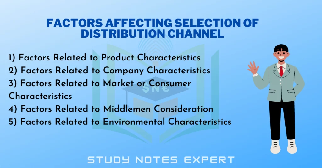 Factors Affecting Selection of Distribution Channel