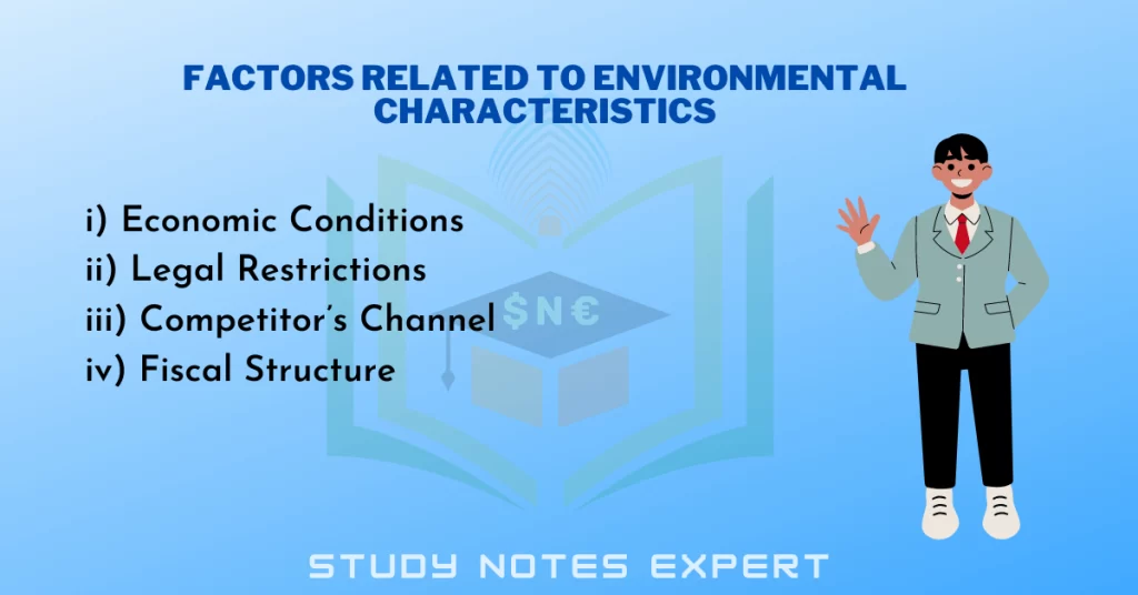 Factors Related to Environmental Characteristics