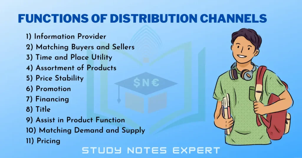Functions of Distribution Channels