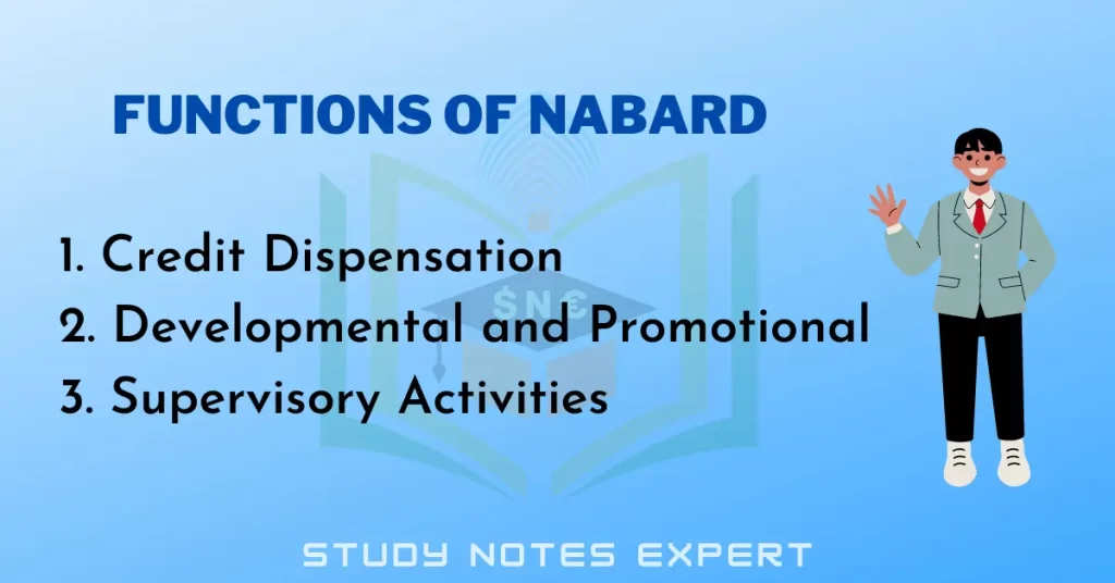 Functions of NABARD