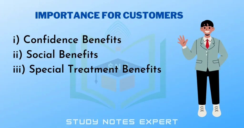 Importance for Customers