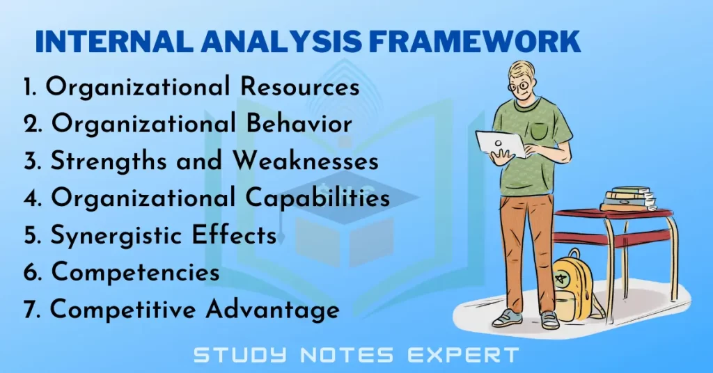 Internal Analysis Framework