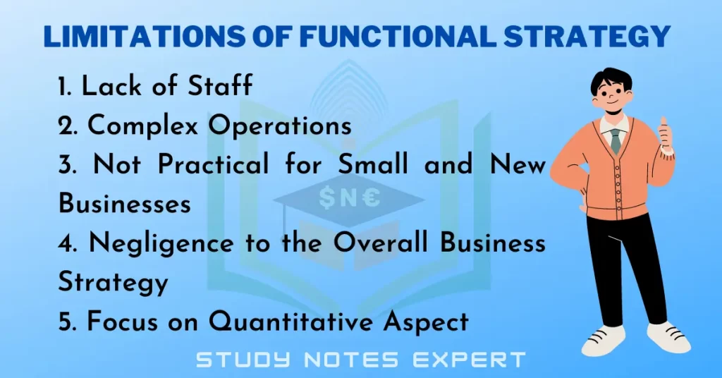 Limitations of Functional Strategy