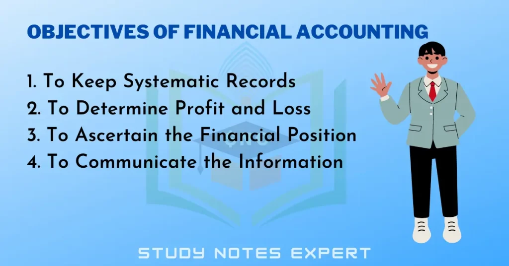 Objectives of Financial Accounting