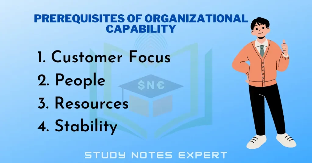 Prerequisites of Organizational Capability