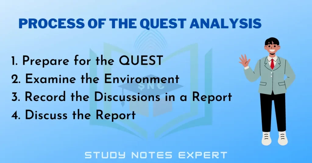 Process of the QUEST Analysis