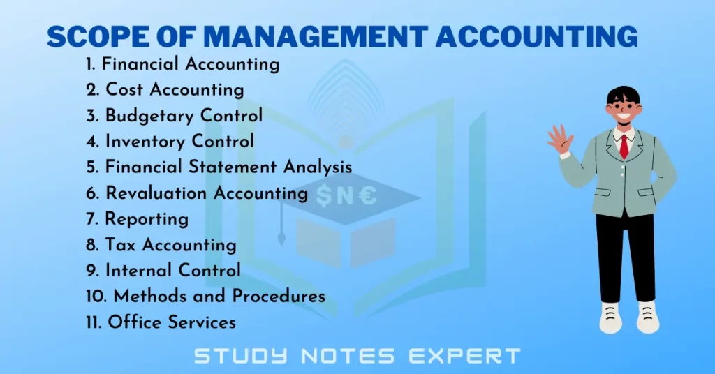 Scope of Management Accounting