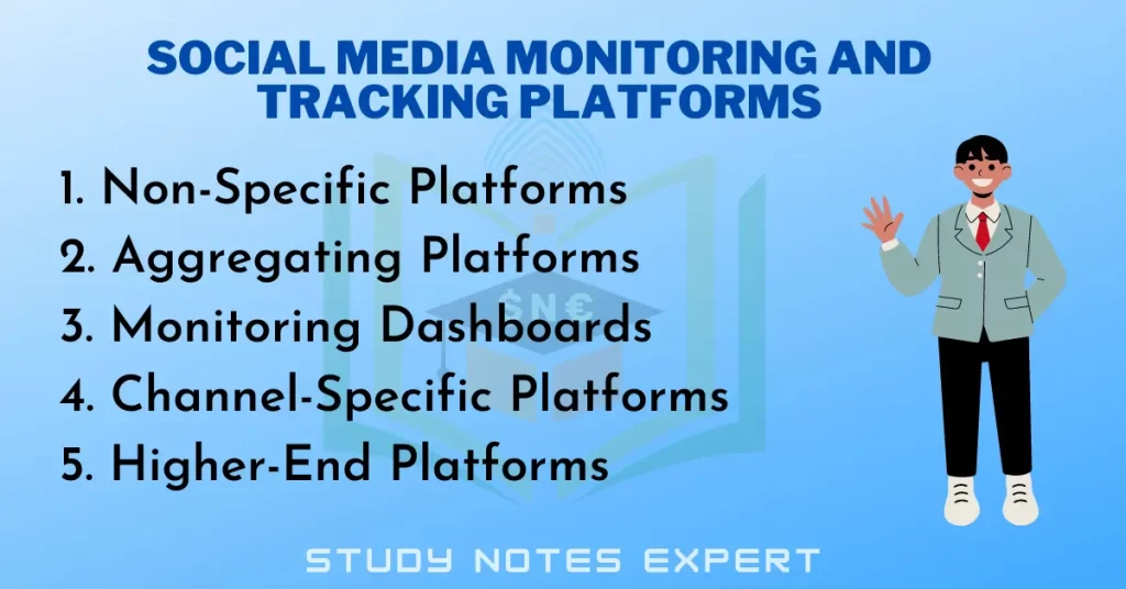 Social Media Monitoring and Tracking Platforms
