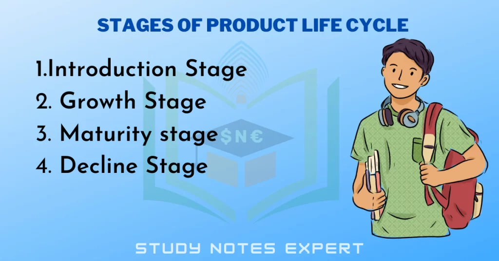 Stages of Product Life Cycle