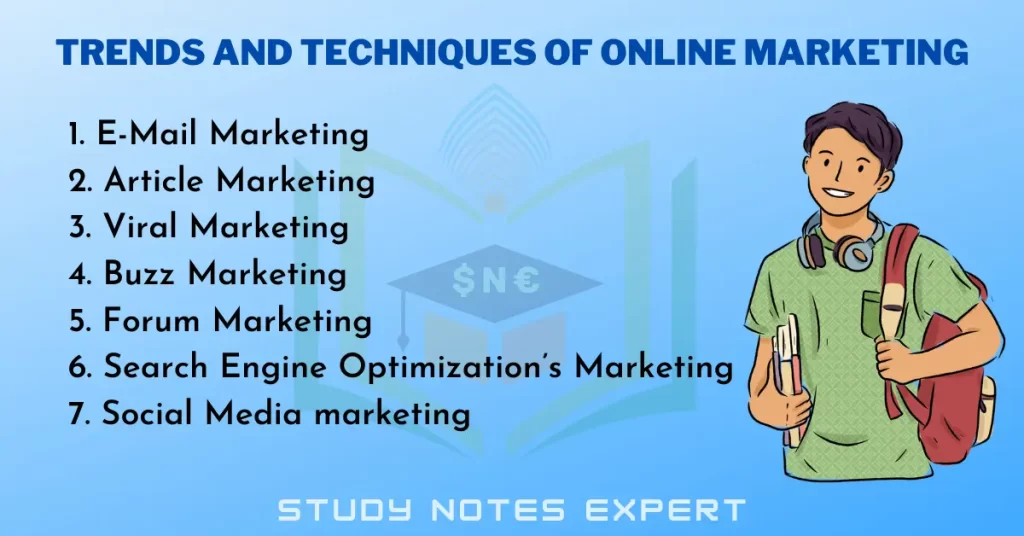 Techniques of Online Marketing