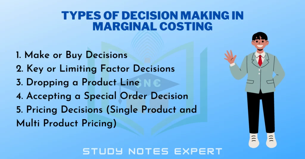 Types of Decision Making in Marginal Costing