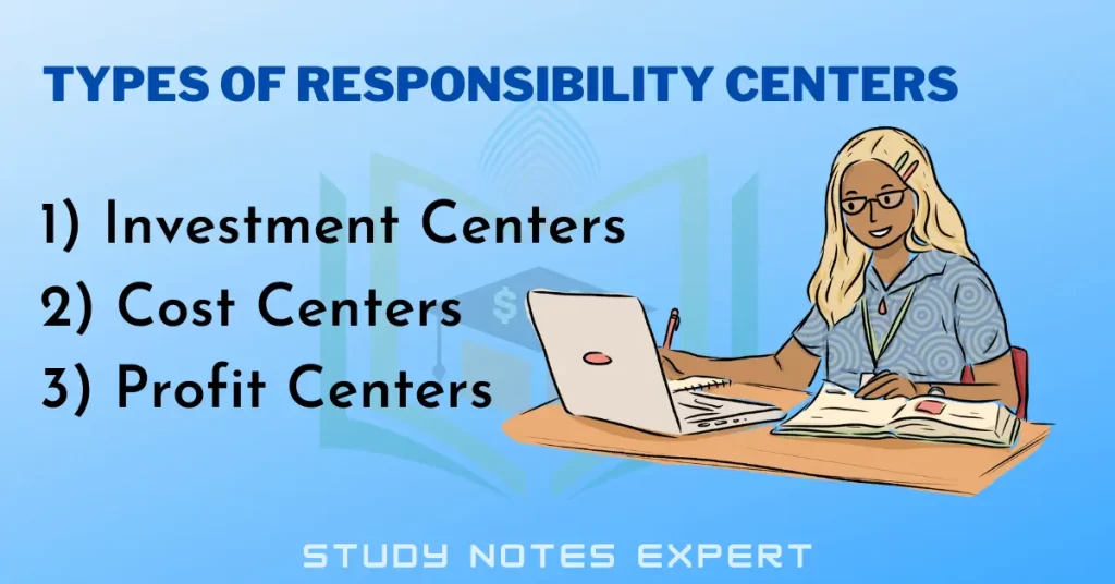 Types of Responsibility Centers