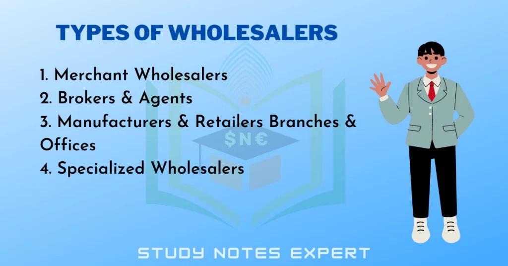 Types of Wholesale