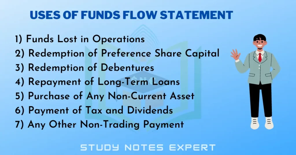Uses of Funds Flow Statement