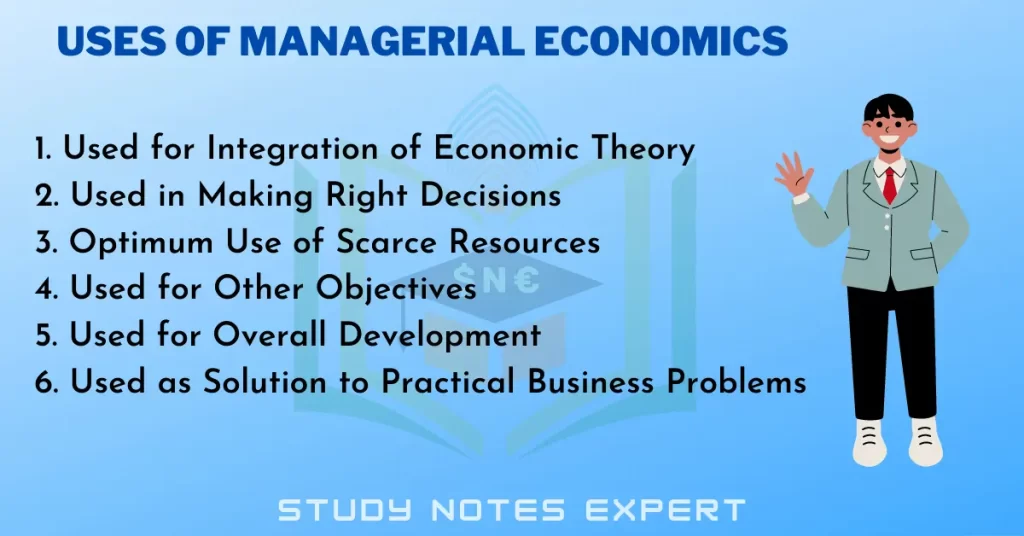 Uses of Managerial Economics