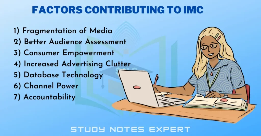Factors Contributing to IMC