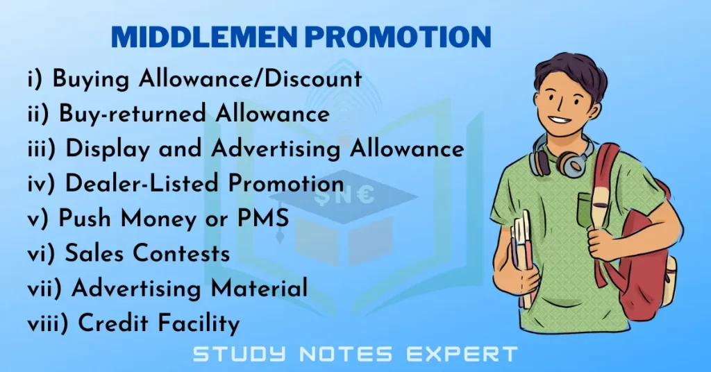 Middlemen Promotion