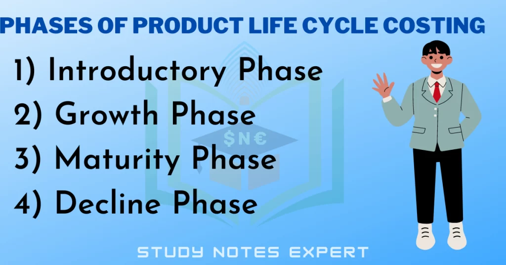 Phases of Product Life Cycle Costing