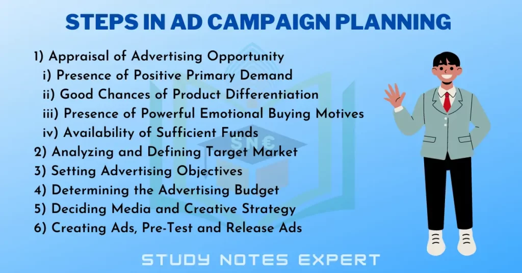 Steps in Ad Campaign Planning