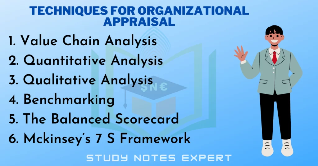 Techniques for organizational appraisal