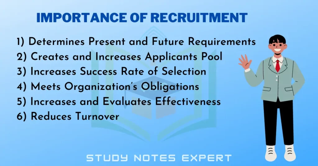 Importance of Recruitment